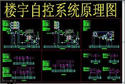 樓宇自控系統，網絡安全